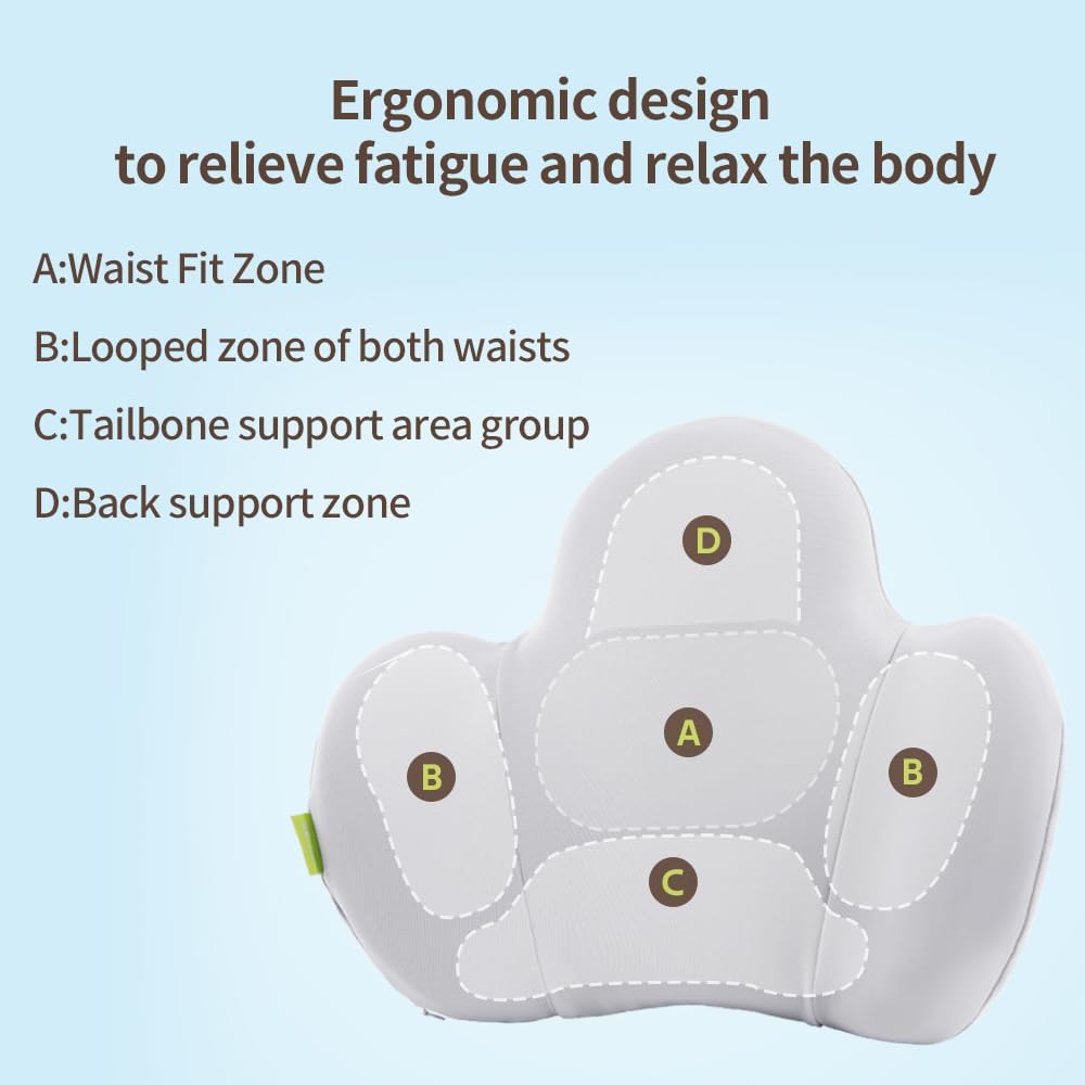 Ergonomic Multi-Zone Lumbar Support Pillow – Memory Foam Car Back Cushion for Lumbar, Spine & Tailbone Relief, Breathable Cover for Car Seat & Office Chair