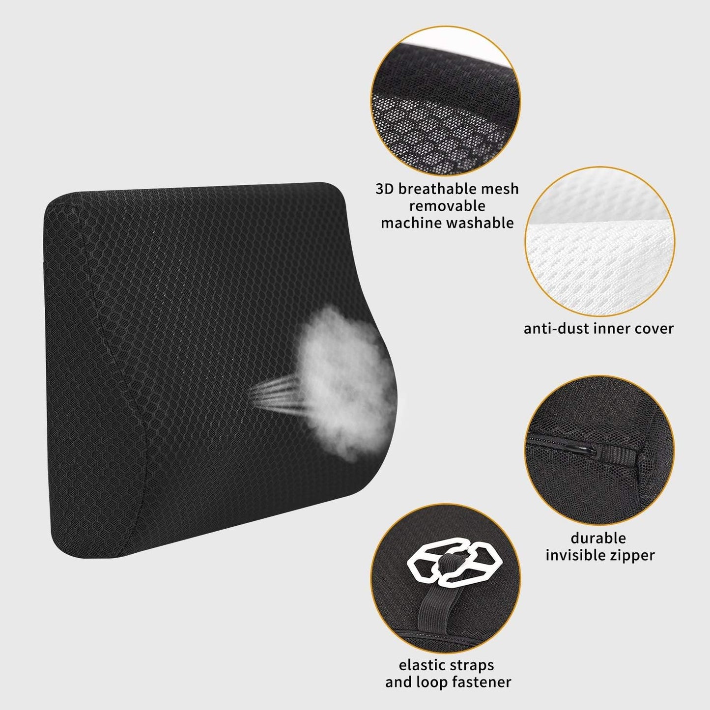 Lumbar Support Pillow for Car and Office – Ergonomic Memory Foam Back Cushion with Breathable Washable Cover