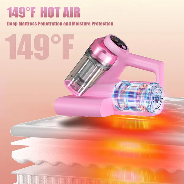 Last Day Special Sale $39.99