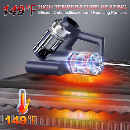Last Day Special Sale $39.99